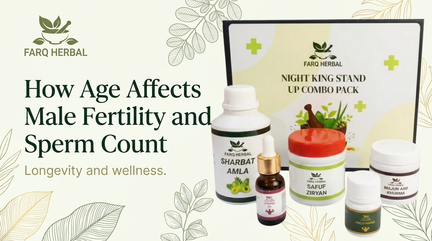 How Age Affects Male Fertility and Sperm Count