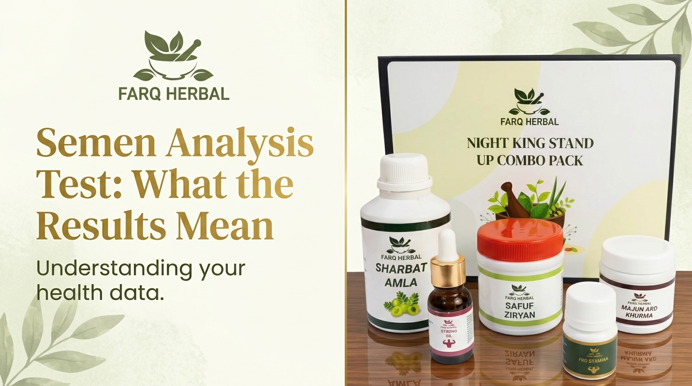 Semen Analysis Test: What the Results Mean