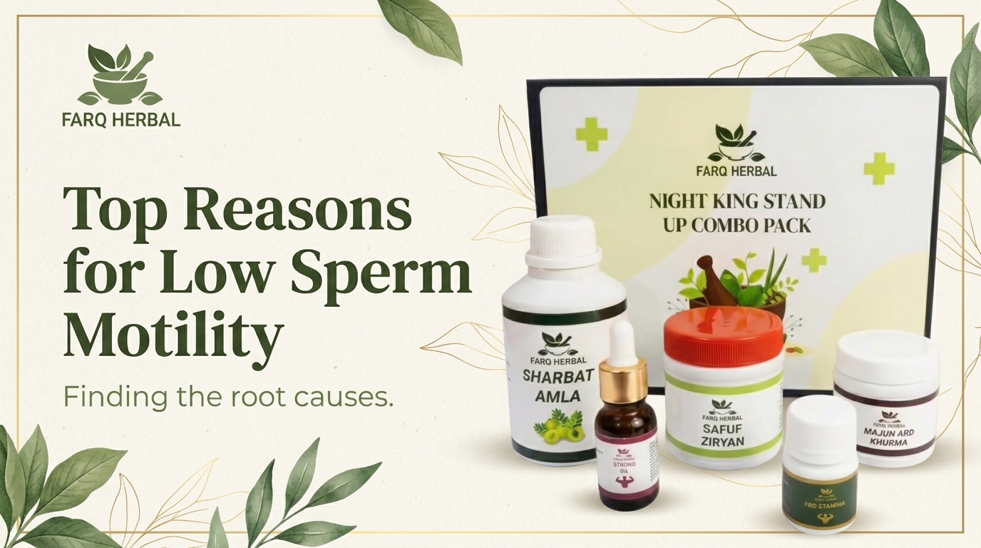 Top Reasons for Low Sperm Motility